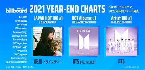 Billboard Japan Releases Its Year End Charts For 2021 Arama Japan