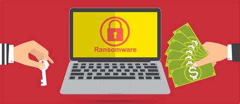 Qué es el Ransomware y cómo prevenirlo Nettix Perú