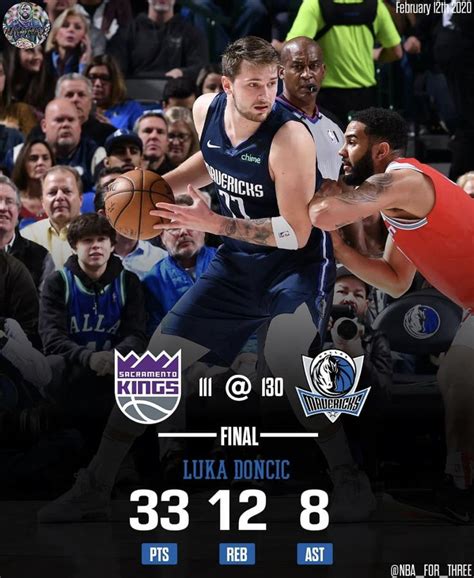 Luka doncic is a slovenian professional player in the national basketball association. Pin on Luka Doncic