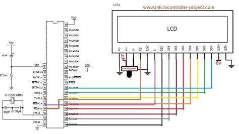 Interfacing 16x2 Lcd With 8051 Microcontroller Lcd Module Theory