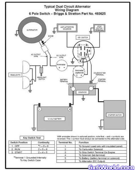 Indak Ignition Switch Diagram Wiring Schematic Free Wiring Diagram