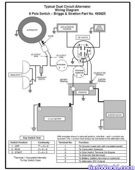 Indak Pole Ignition Switch Wiring Diagram