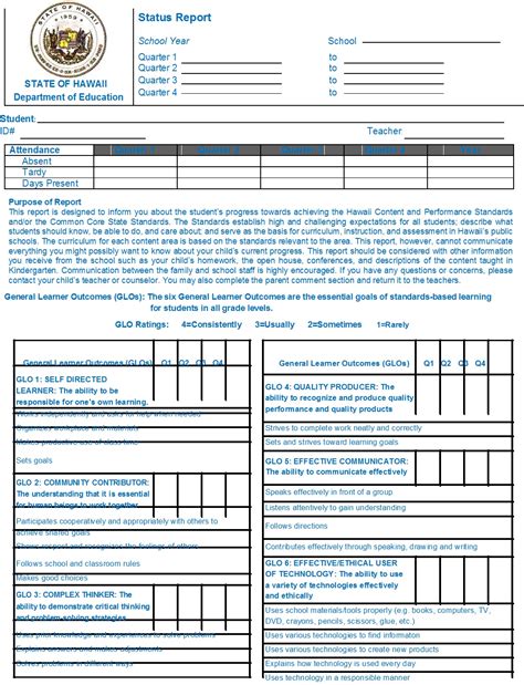 School Report Card Template Free Report Templates