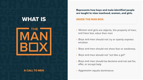 The Man Box And Male Suicide A Call To Men
