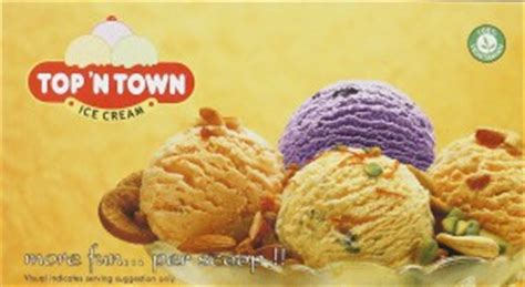 Check spelling or type a new query. Top 10 Ice Cream Brands in India