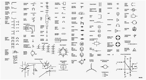 Electrical And Electronics Symbols Electrical Symbols Electrical