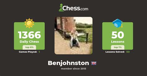 Ben Johnston Benjohnston Chess Profile Chess Com