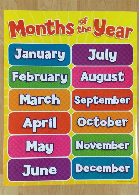 Months Of The Year Chart Spanish Mysite