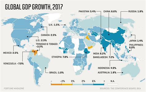 Gdp Growth These Are The Countries That Have Grown The Most Last Year