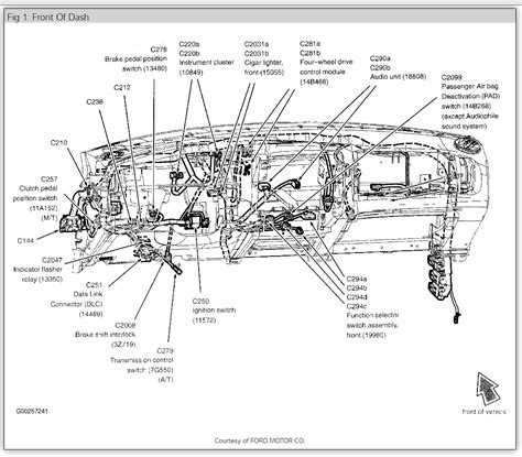 1997 westernstar turn signal circuit : DIAGRAM 1998 Ford Explorer Flasher Wiring Diagram FULL ...