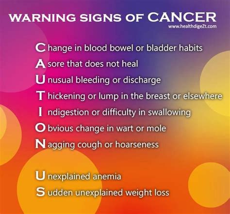 Cancerous 7 Warning Signs Of Cancer