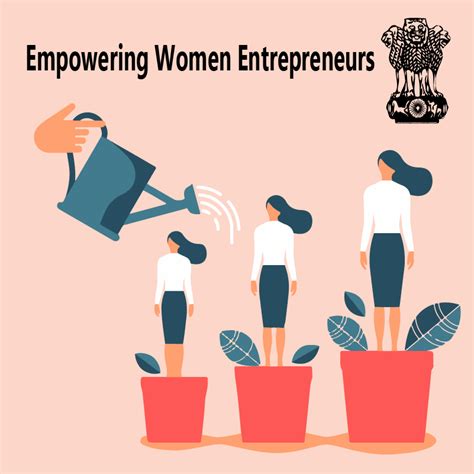 Women Entrepreneurship Development Programme Set Up Urban Update