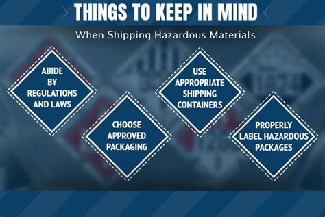Hazard Class 101 How To Categorize Your Hazardous Materials By ASC Inc