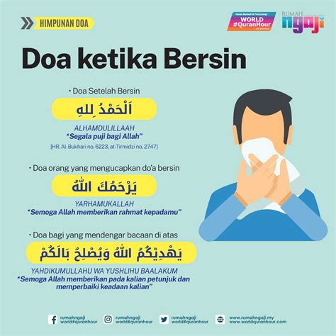 Doa Selepas Bersin Ketika Mendengar Orang Bersin Dan Setelah Mendengar Doa Bersin Dari Orang Lain