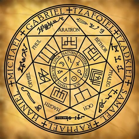 Asterion Seals Of The Seven Archangels 7 Archanges Symboles Alchimie