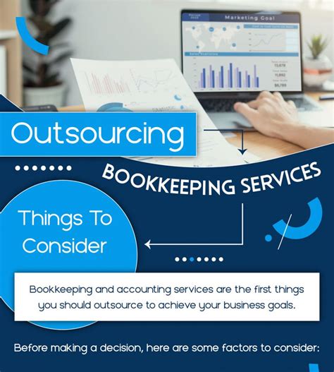 Outsourced Bookkeeper Services Remote Quality Bookkeeping Firm