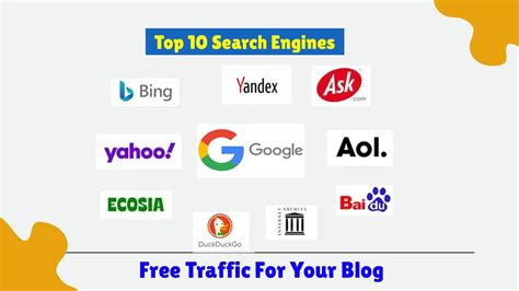 Top 10 Search Engines In The World Top 10 Web Search Engines Youtube