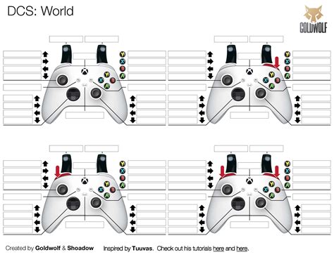 Xbox And Ps4 Controller Layout With Fillable Fields