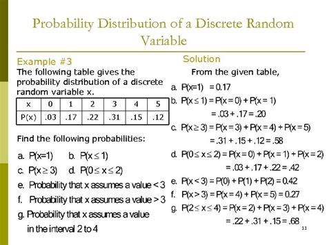 Chapter Discrete Probability Distributions