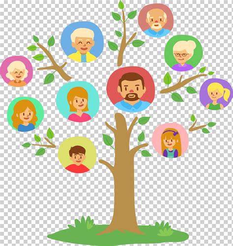 شجرة العائلة علم الأنساب ، شجرة عائلة خصبة الزهرة الأسرة التصميم Png