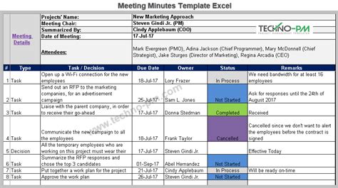 Minutes Of Meeting Template With Action Items Excel