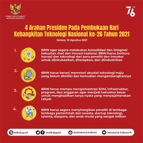 Sekretariat Kabinet Republik Indonesia Arahan Presiden Ri Pada
