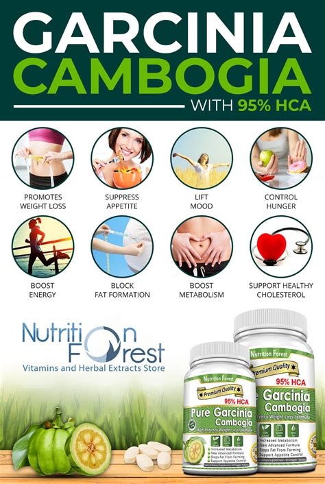 garcinia cambogia pills benefits and reviews