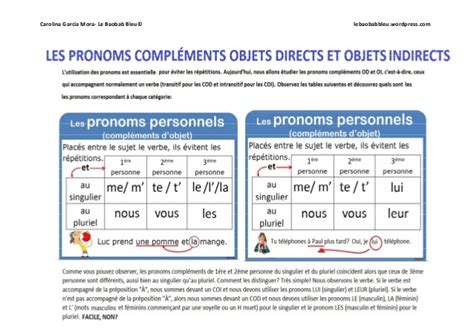 Pronoms Cod Et Coi French Quiz Quizizz Hot Sex Picture