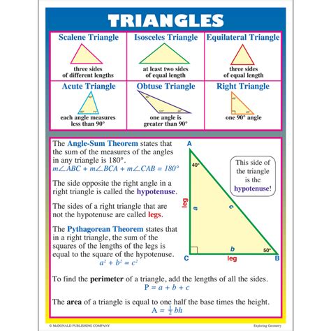 Exploring Geometry Poster Set Tcrp205 Teacher Created Resources