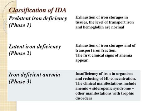 Ppt Iron Deficient Anemia In Children Powerpoint Presentation Free