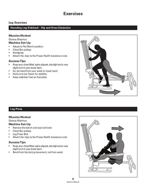 Bowflex Pr1000 Home Gym Exercises And Manual Bowflex Workout Routine