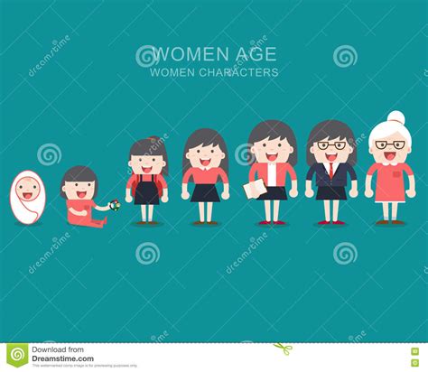 Generations Woman All Age Categories Stock Vector Illustration Of