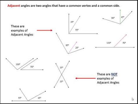 Classifying Angles - YouTube