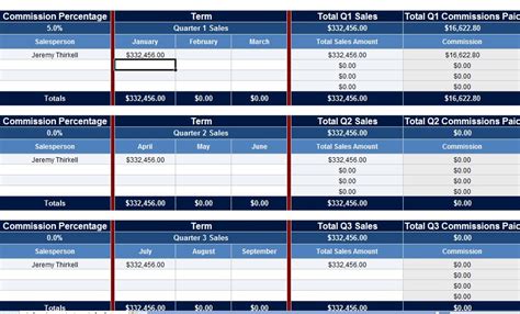 Sales Commission Tracking Spreadsheet Excel Templates