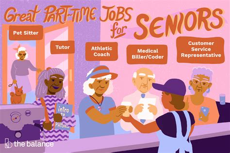 Best part-time jobs for seniors when you need to work, need to