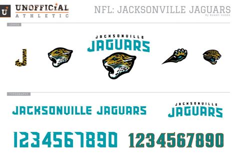 UNOFFICiAL ATHLETIC | NFL_jaguars_logos