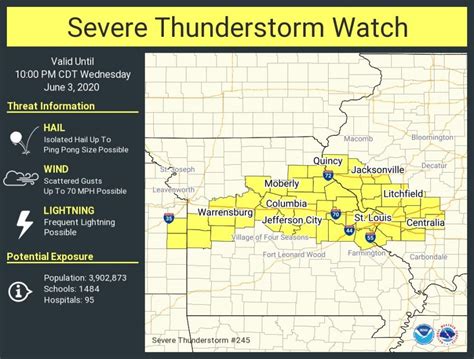 Severe Thunderstorm Watch Issued For St Louis With Mph Wind And