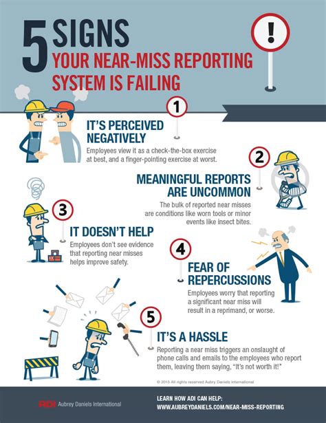 5 signs your near miss reporting system is failing aubrey daniels international
