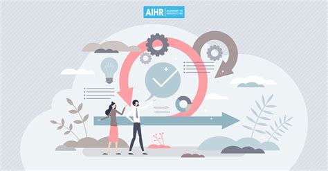 agile hr all you need to know to get started aihr