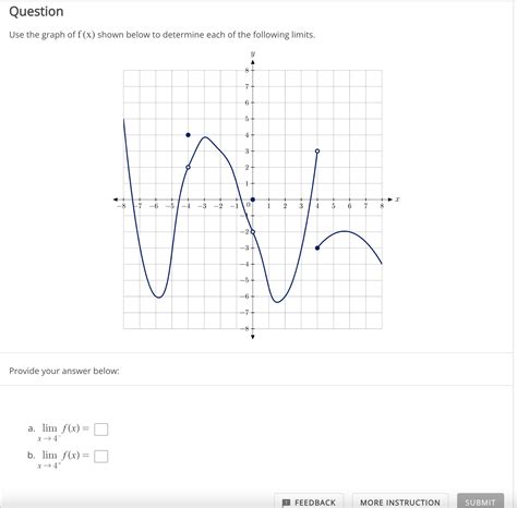 solved use the graph of f x shown below to determine each