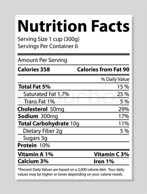 Free for commercial use high quality images. Editable Nutrition Facts Blank Template - Propranolols