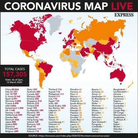 Spain will also step up border controls with gibraltar, the british. Coronavirus UK: Which countries have BANNED Britons ...