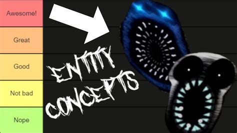 All Doors Entity Concepts Tier List Youtube