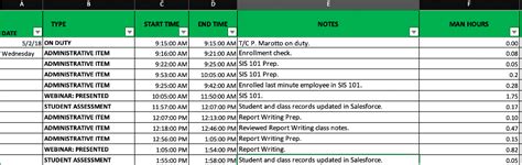 How To Create A Daily Training Report News Akmi