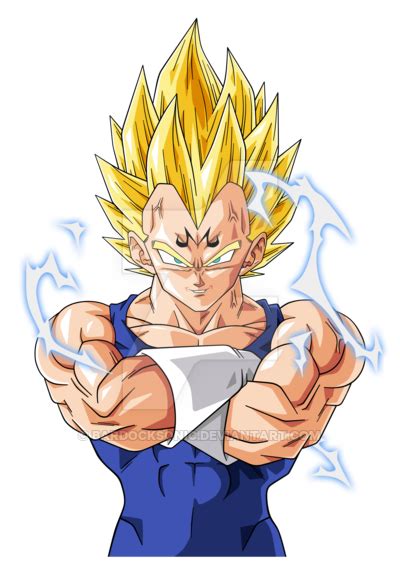 Commission To Hoistwear 2 Anime Dragon Ball Super Dragon Ball Goku