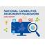 Focus On National Cybersecurity Capabilities New Self Assessment 