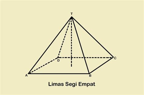 Jaring Jaring Limas Segi Empat Dan Cara Membuatnya Srugul Srugul