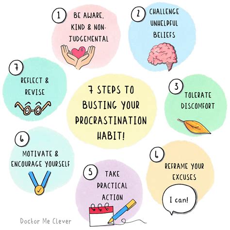 7 Steps To Busting Your Procrastination Habit Doctor Me Clever