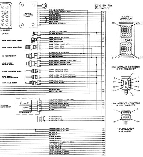 Kenworth T800 Wiring Schematic