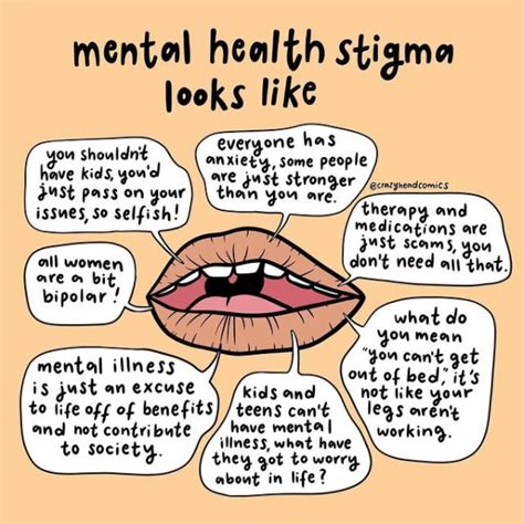 Mental Illness Stigma Mental Health Awarness